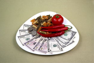 早餐、午餐、晚餐的英语音标,掌握日常饮食英语表达 早餐、午餐、晚餐的英语音标,掌握日常饮食英语表达